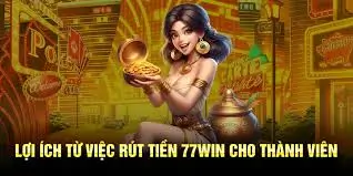 Câu Hỏi Thường Gặp Về Rút Tiền Tại 77win